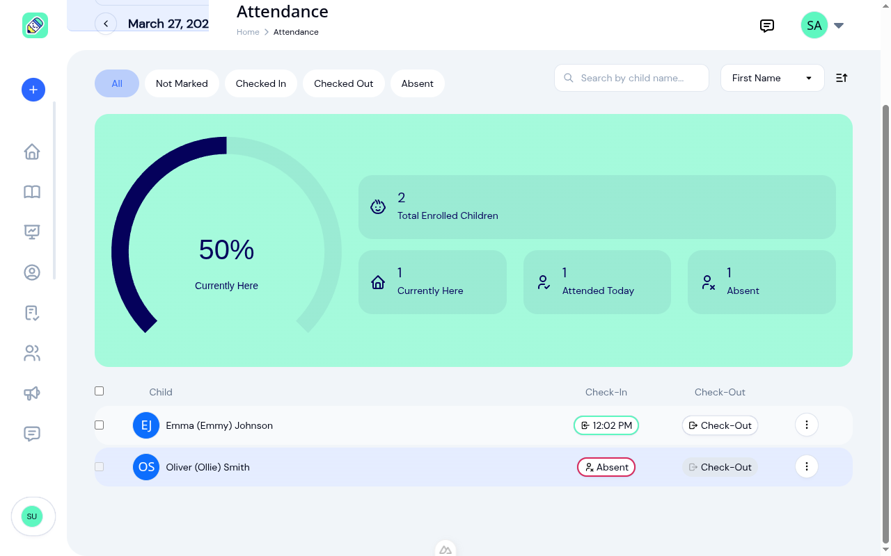 Attendance page after checking in a child, showing updated metrics