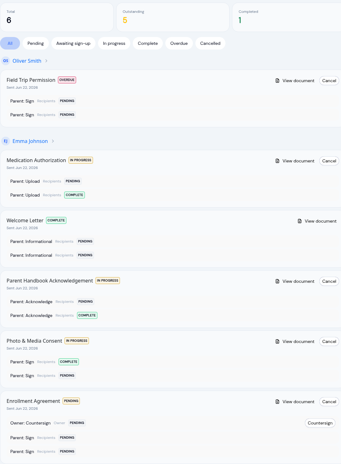 The Requests dashboard with stat cards, status filters, and requests grouped by child