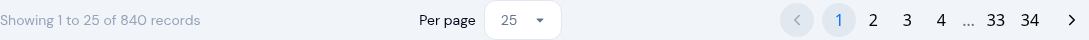 List footer showing "Showing 1 to 25 of 840 records", a Per page selector set to 25, and page number buttons