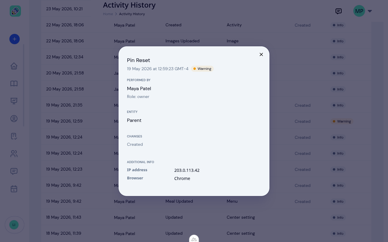 Detail modal for a Pin Reset event, showing the Performed By section with role, the entity, a summary of changes, and metadata for IP address and browser