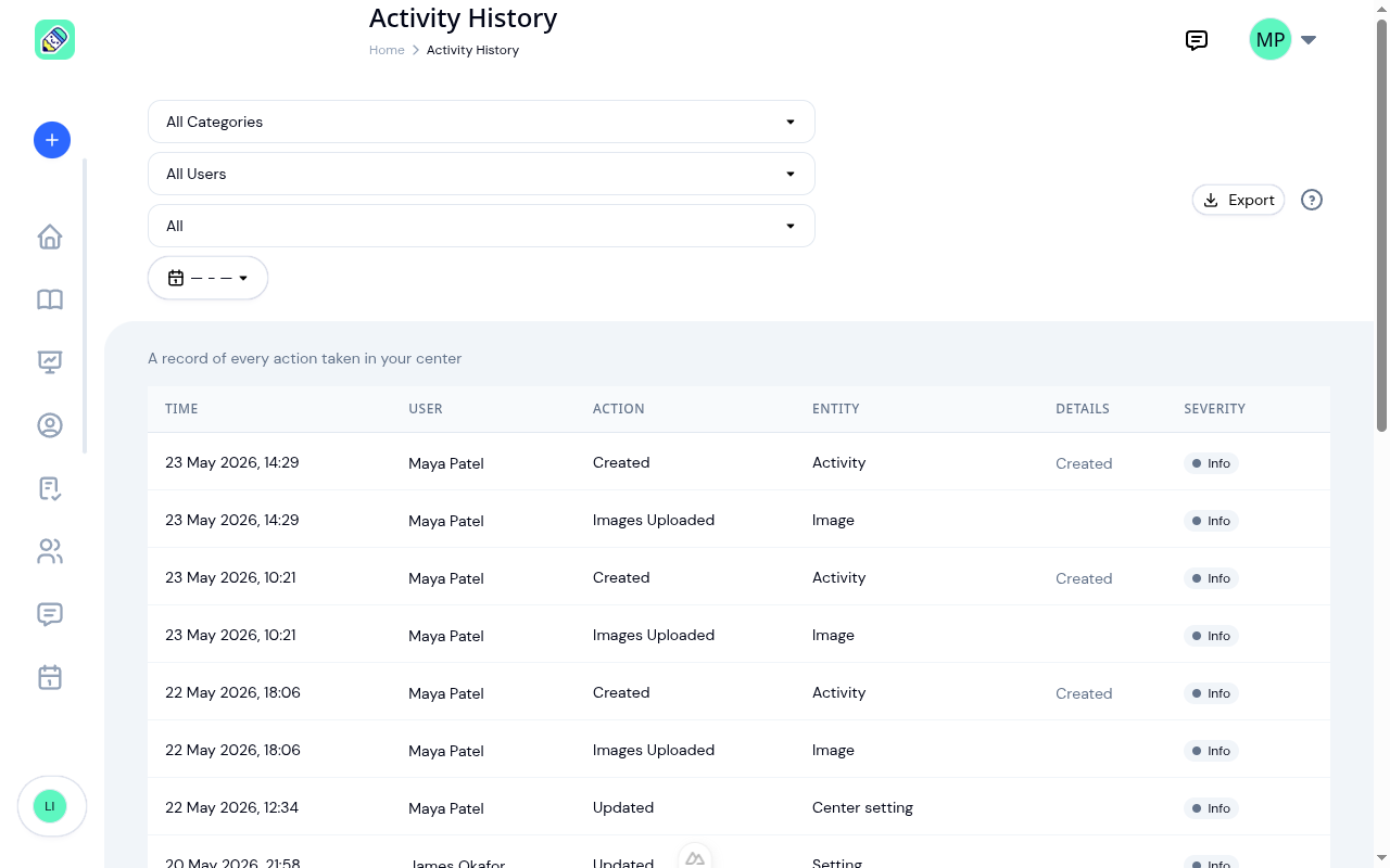Activity History table showing a mix of Created, Updated, and Images Uploaded actions across activities, images, and center settings