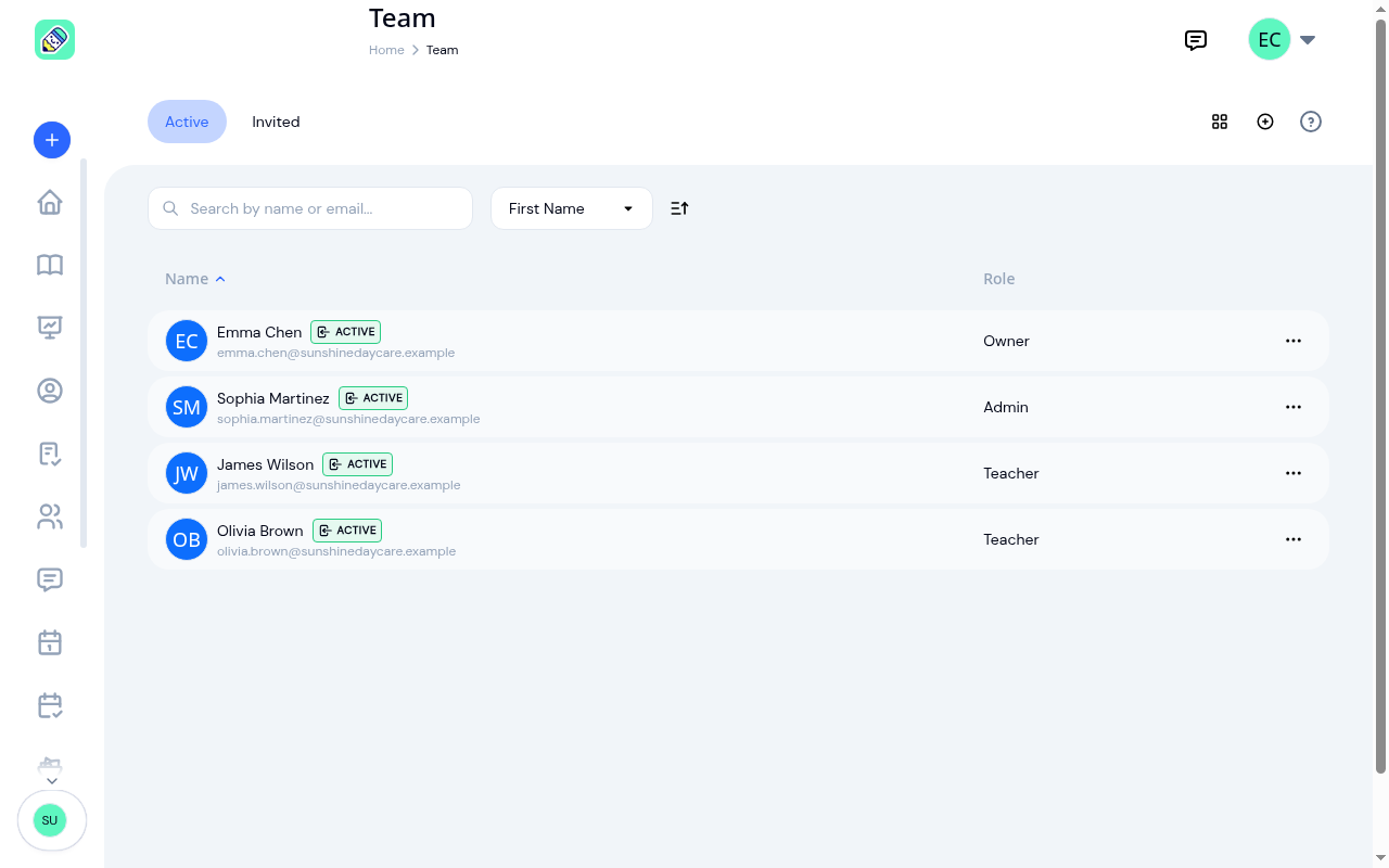Team list showing four active members with name, email, Active status badge, and role