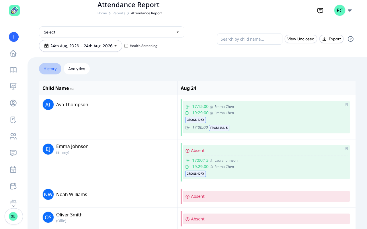 Attendance report for 24 August. Emma Johnson's cell shows a red Absent line above a 17:00:13 arrival and its check-out with a Cross-Day pill, while Noah Williams and Oliver Smith, who never arrived, show Absent alone