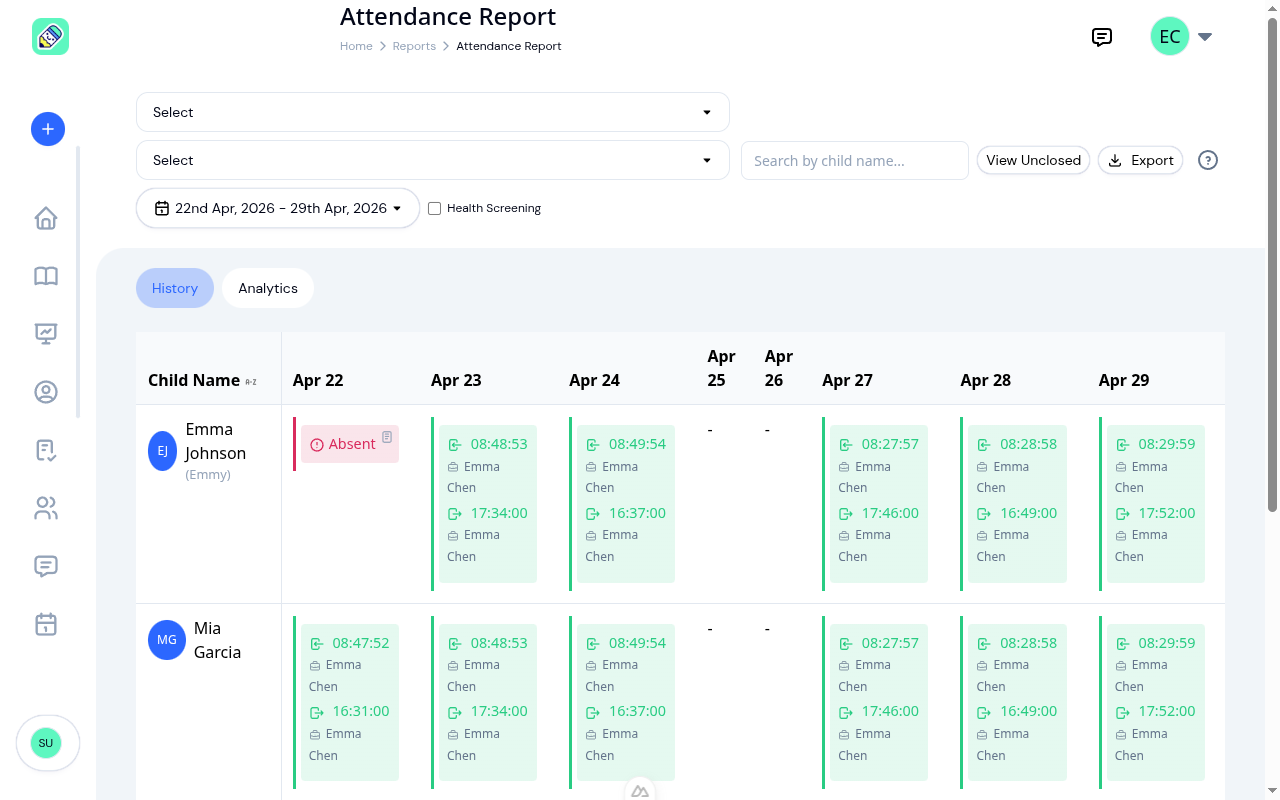 Attendance report history view with a date range of Apr 22 to Apr 29 showing check-in times, check-out times, and an absent badge for Emma Johnson